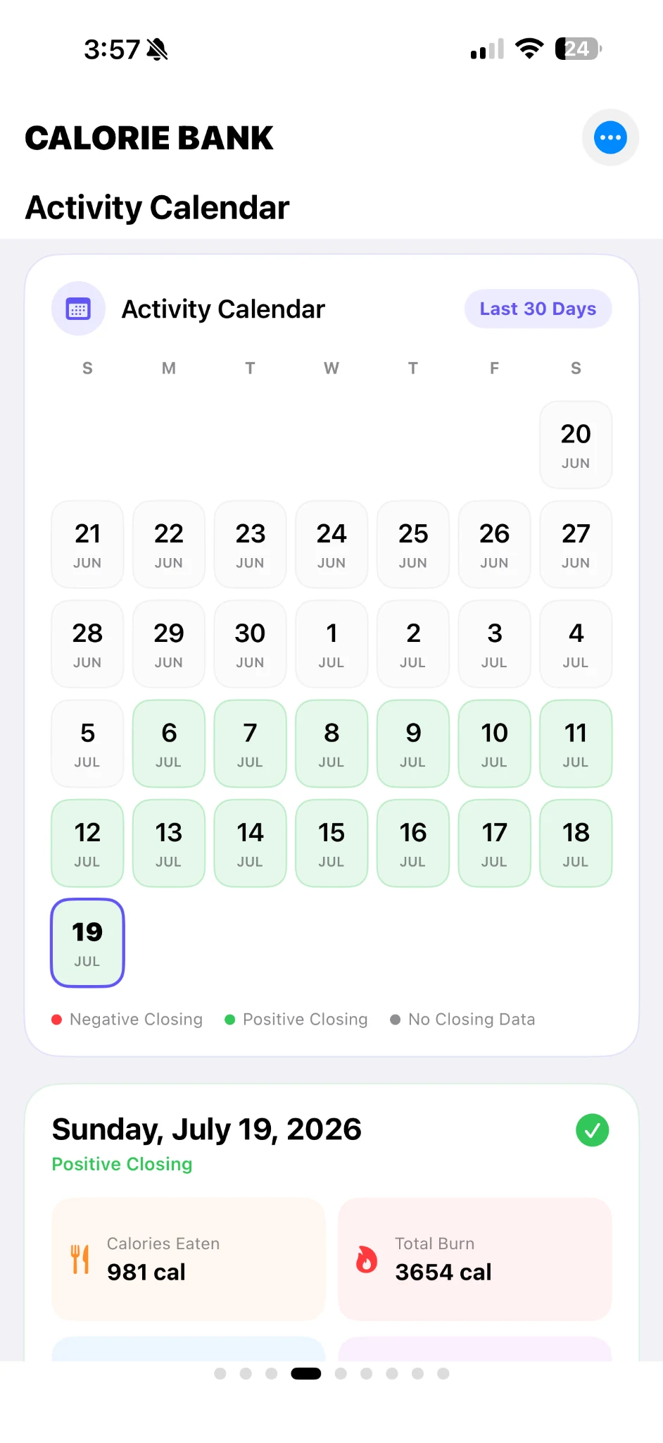 CalorieBank Activity Calendar with positive and negative closing days