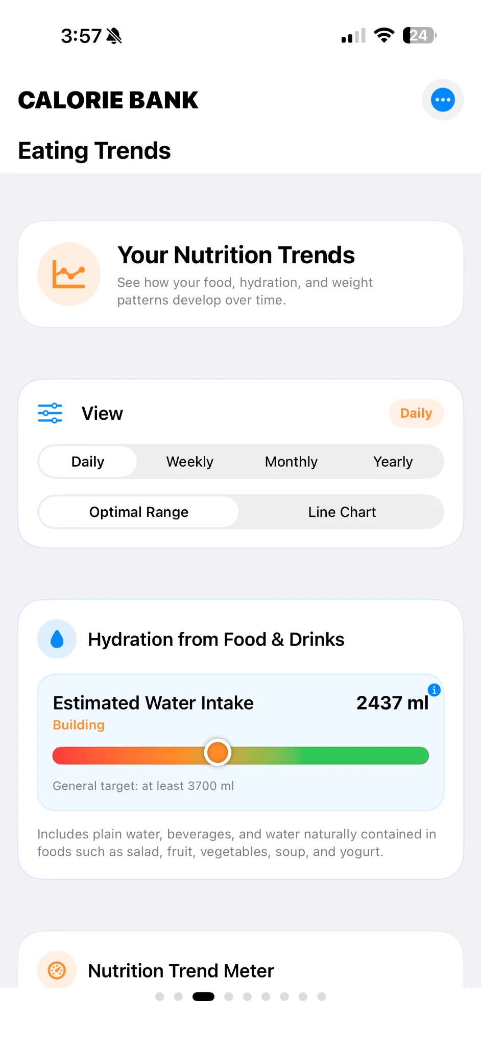 Eating Trends screen with daily, weekly, monthly and yearly views