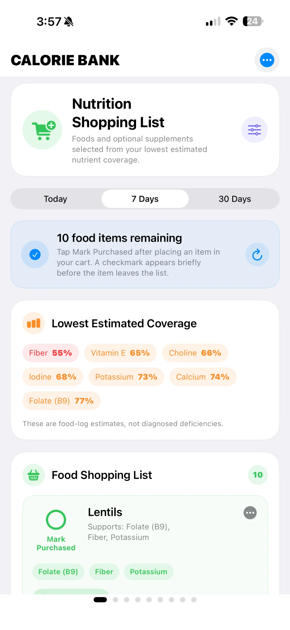 Nutrition Shopping List based on estimated nutrient coverage